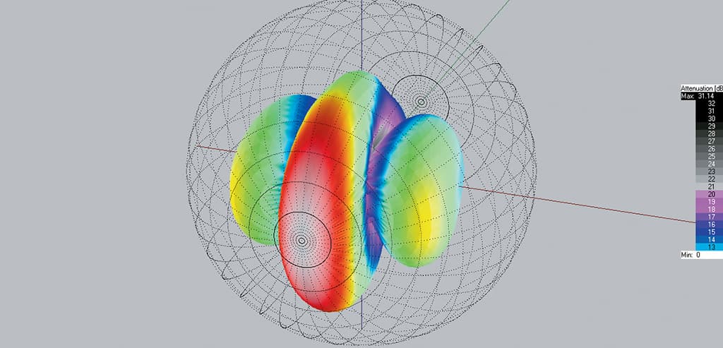 Fig-7-40Hz-pichi