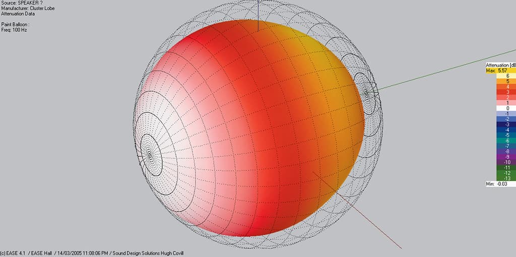 single-sub-100hz-balloon-pichi