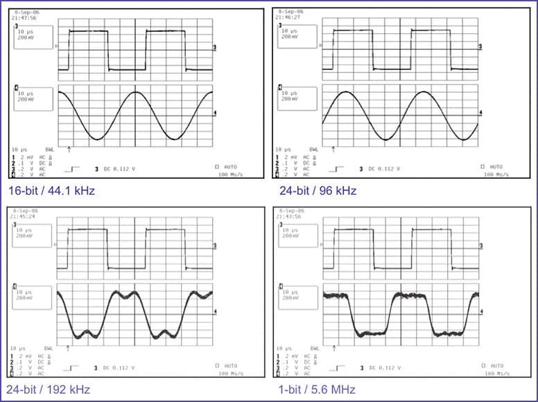 SQareWave-test-1-pichi