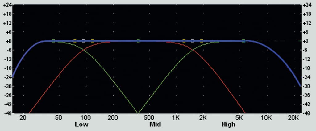 Fig#1(B)-pichi