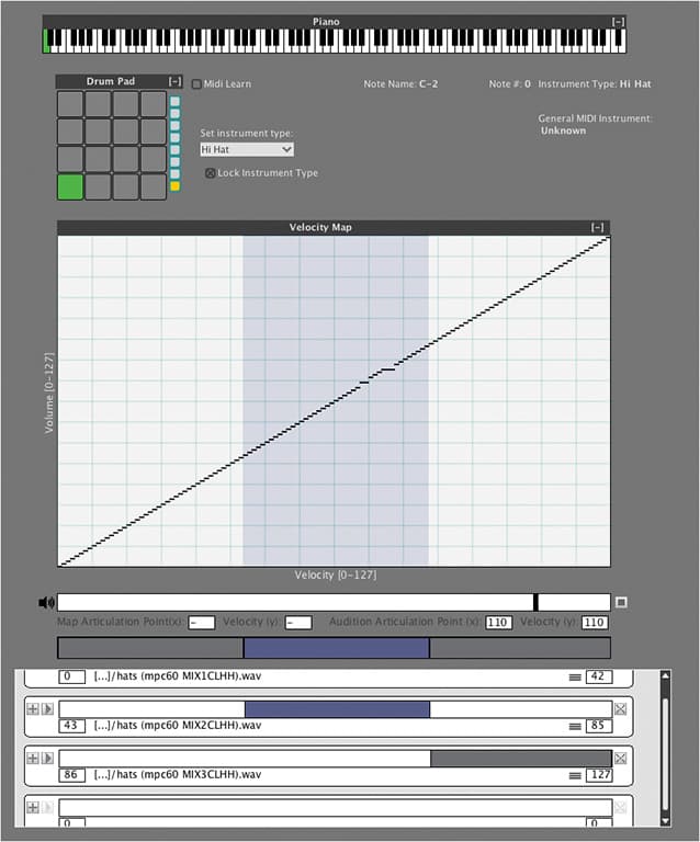 WaveDNA-LiquidRhythm-figure2-pichi