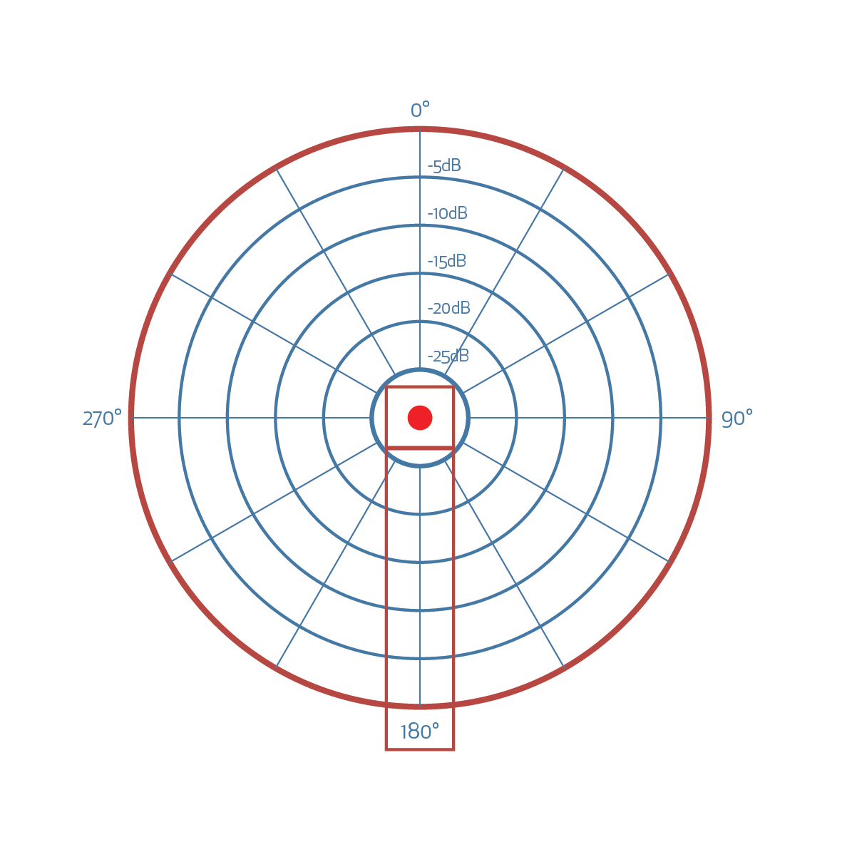 ambience_diagrams_final-01-copy