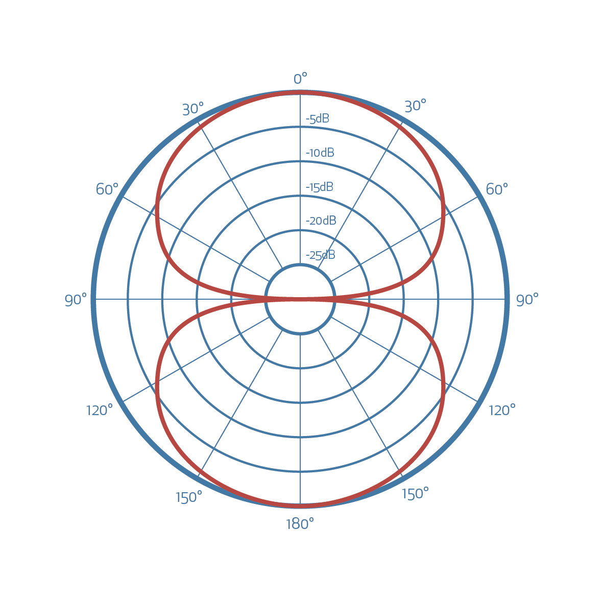 ambience_diagrams_final-02-copy