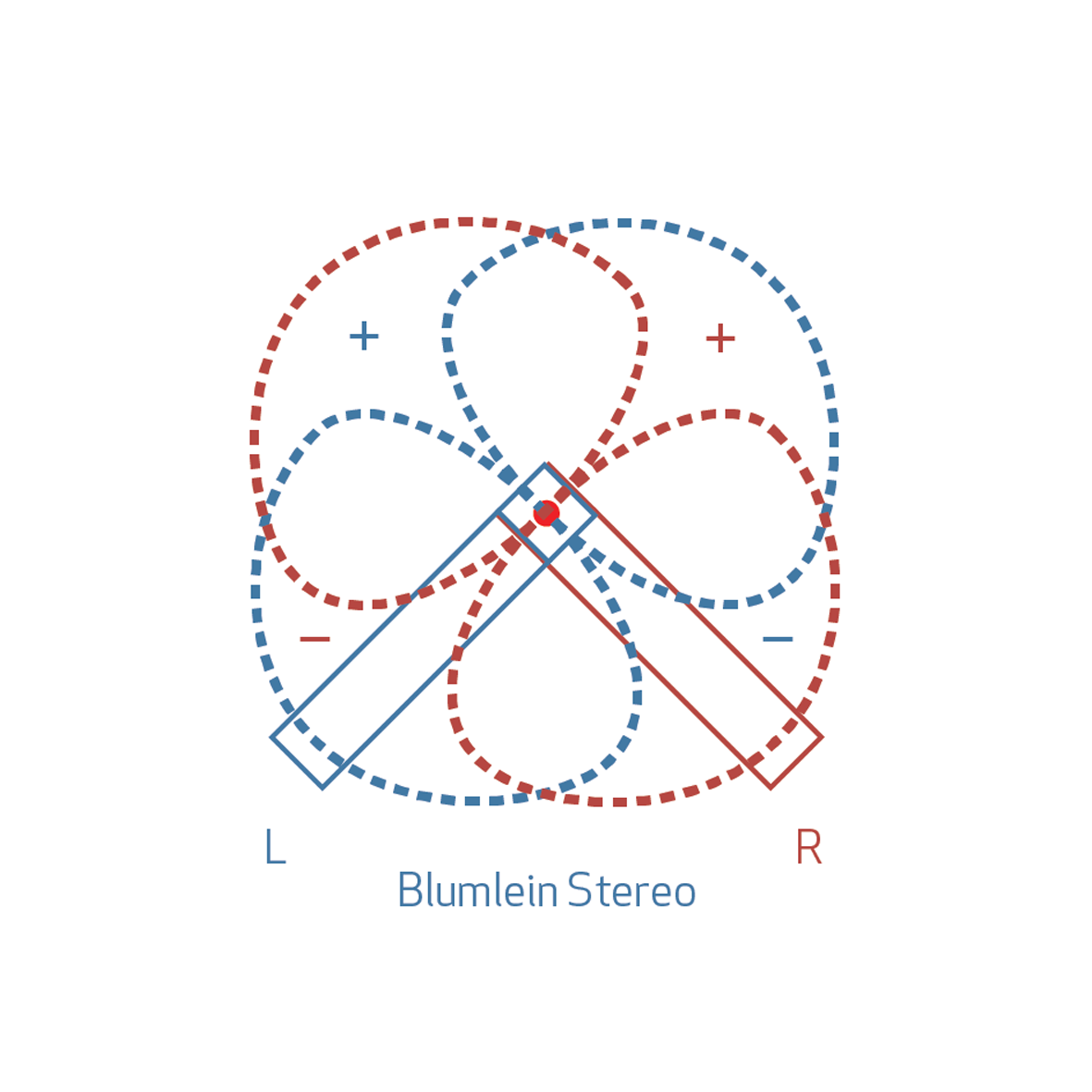 ambience_diagrams_final-08-copy