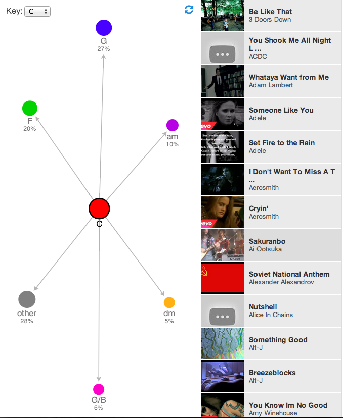 Screen Shot 2014-09-04 at 11.47.27 am