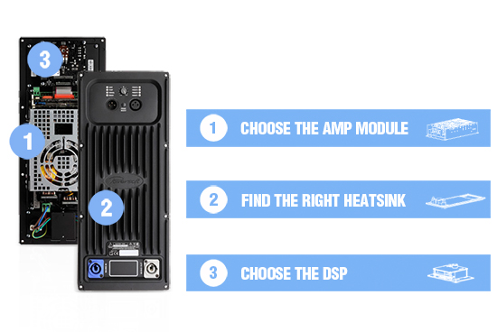 digimod_IK_Steps