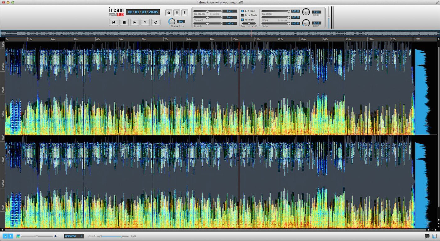ircam