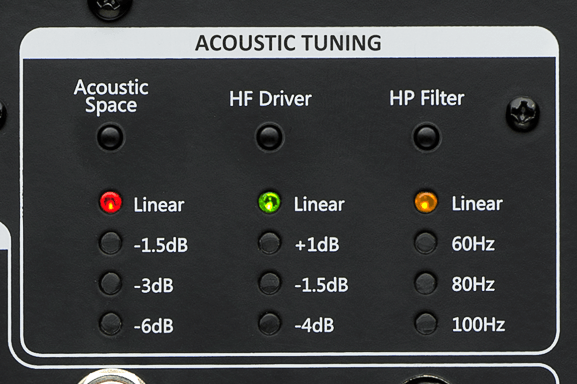 PRESONUS R SERIES