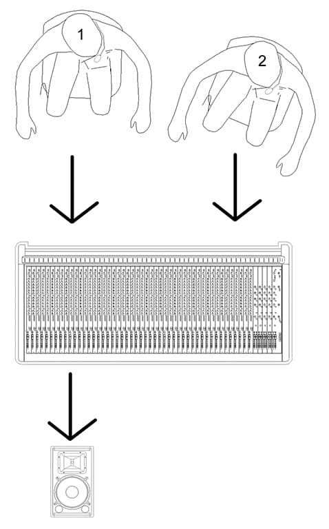 AB_system_Fig#1-pichi