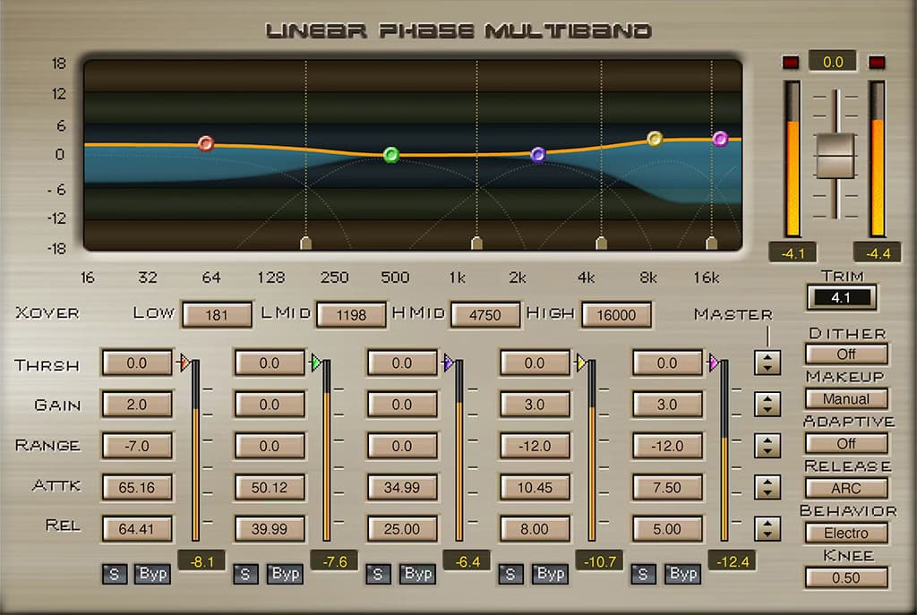 4.Linear-Phase-pichi