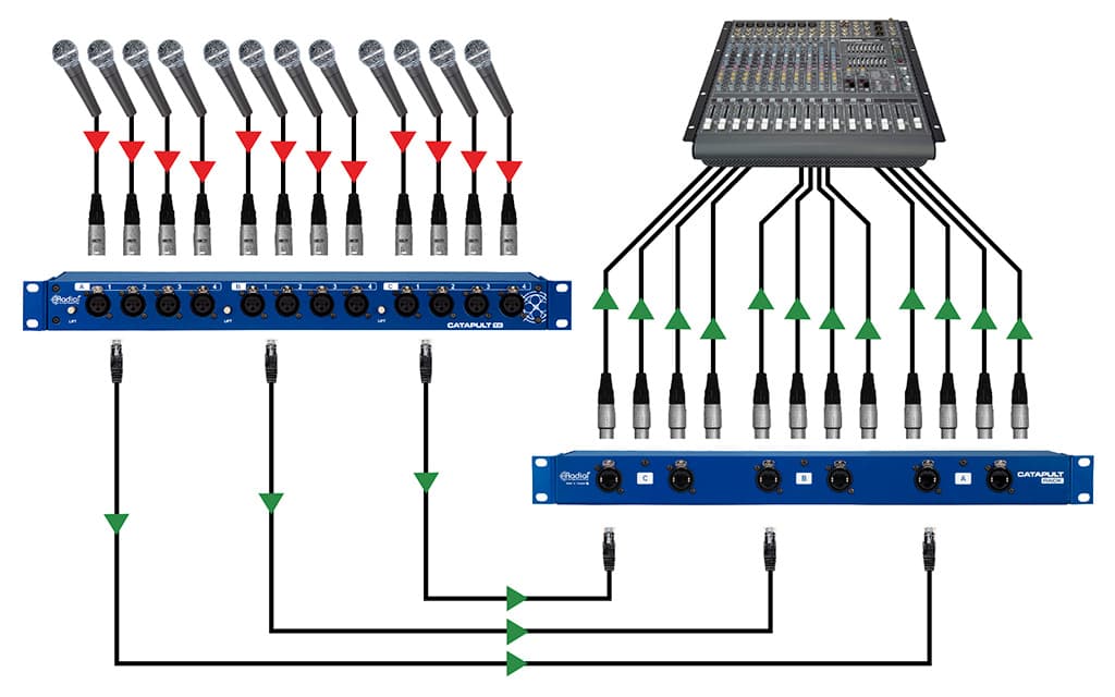 catapult-rack-product_applications-1-pichi