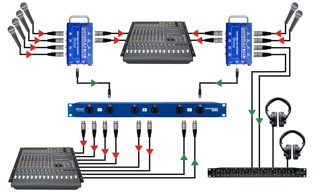 catapult-rack-product_applications-3-pichi